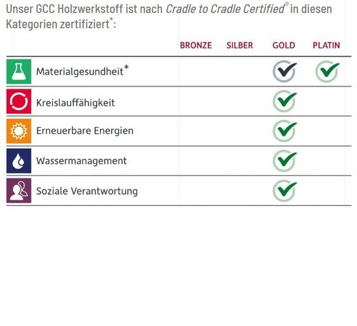 img-de-produkt-nachhaltigkeit_1