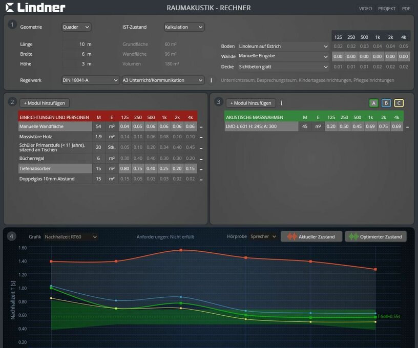 2024-04-08 - Akustikrechner | © © www.Lindner-Group.com
