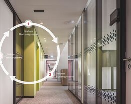 Lindner_zirkulaeresbauen_01